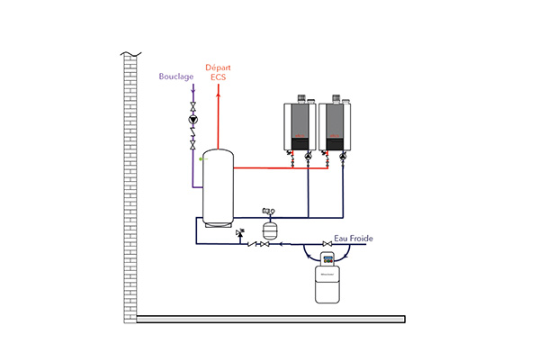 Systemschema der THISION L EVO 140 DHW