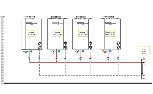 Systemschema der TRIGON L PLUS 200