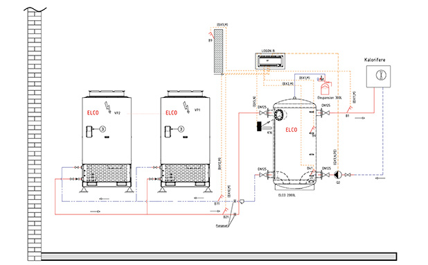 Systemschema der AEROTOP L88