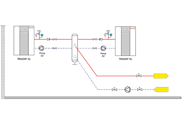 System schematic of TRIGON XL 200