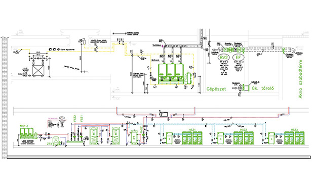 Systemschema der THISION L PLUS und L EVO